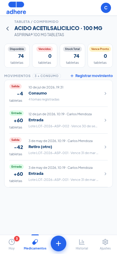 Detalle de medicamento con 4 tarjetas de stock y la lista de Movimientos, incluyendo un Consumo automático por toma